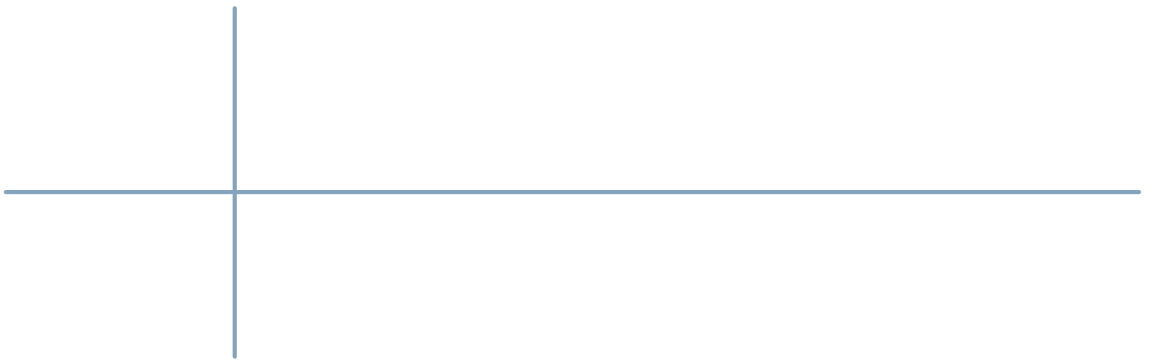 dxdt ER- Farmer Noah Team